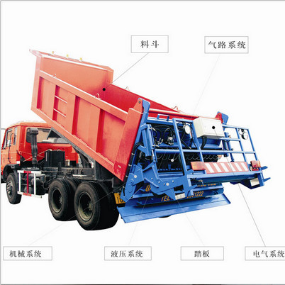 河南碎石灑布機(jī)價(jià)格 河南碎石灑布機(jī)價(jià)格